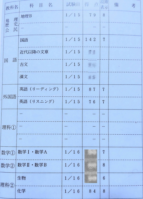 共通テスト通知書